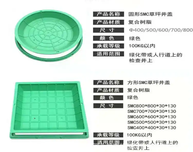 西平树脂复合种植井盖展示
